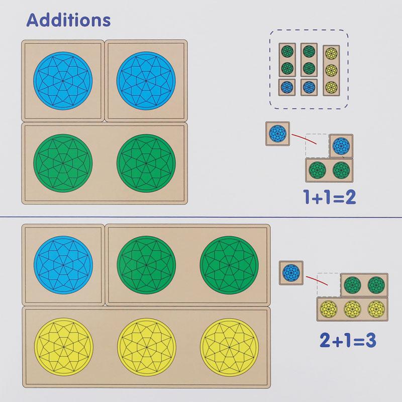 1-5 Gemstone Counting Bars