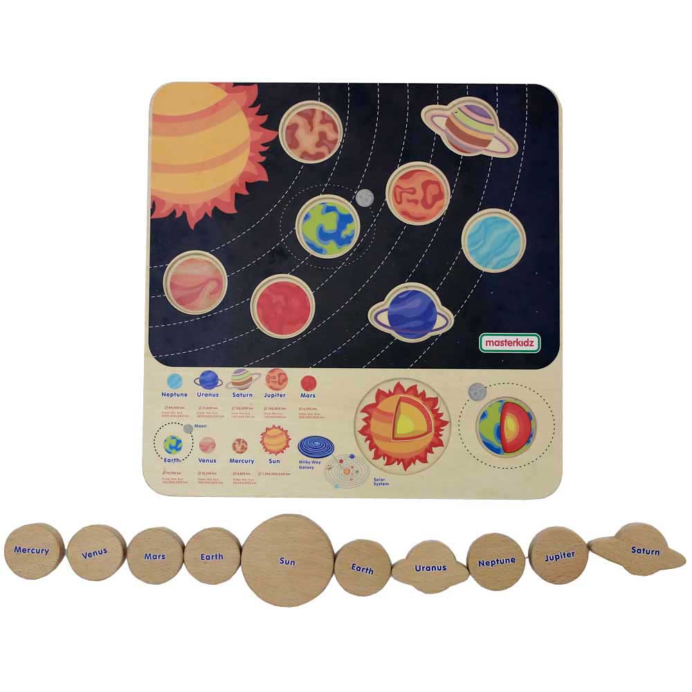 Solar System Learning Board