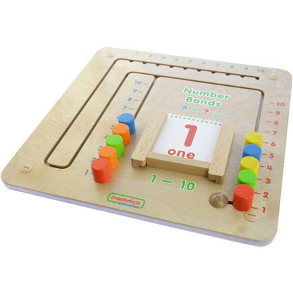 Integer 1-10 Training Board Wall Element