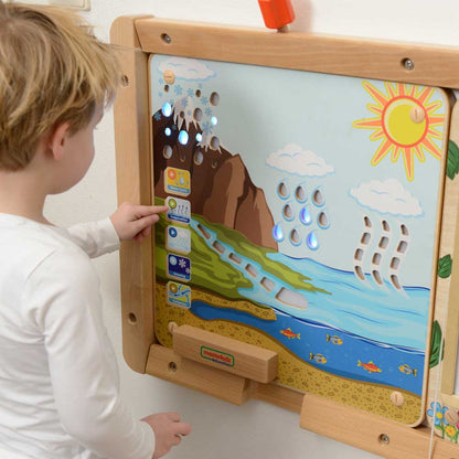 Water Cycle Wall Element