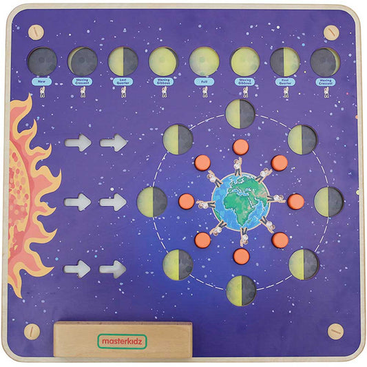 Moon Phases Wall Element
