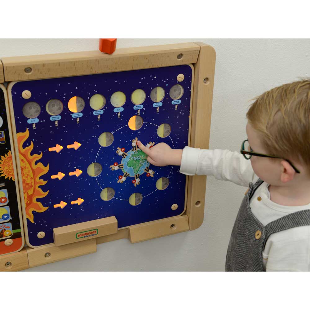 Moon Phases Wall Element