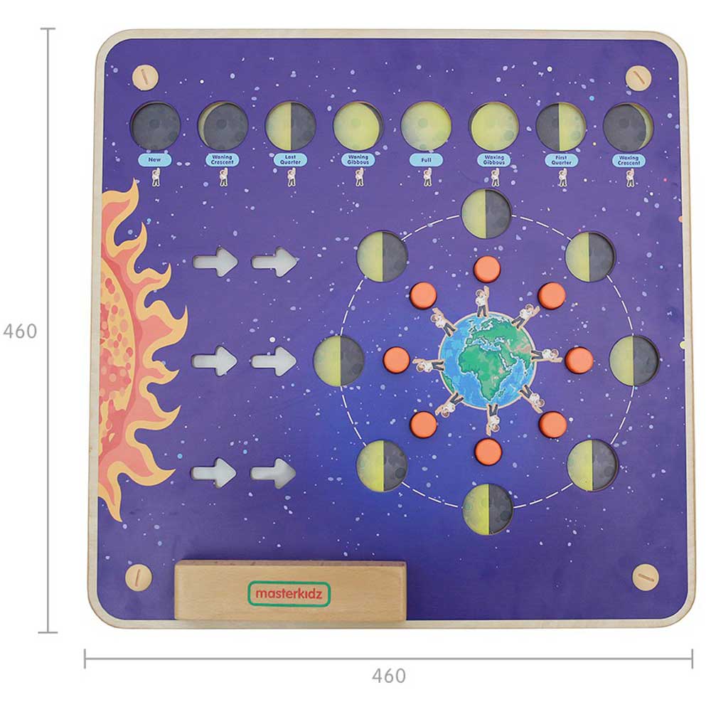 Moon Phases Wall Element
