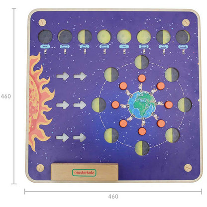 Moon Phases Wall Element