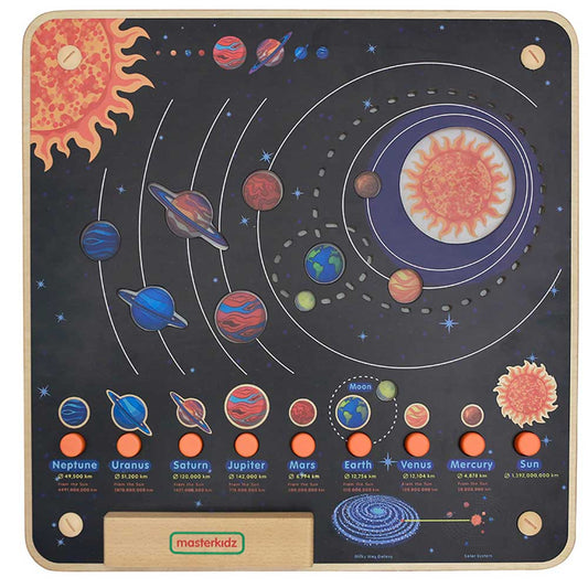 Solar System Wall Element