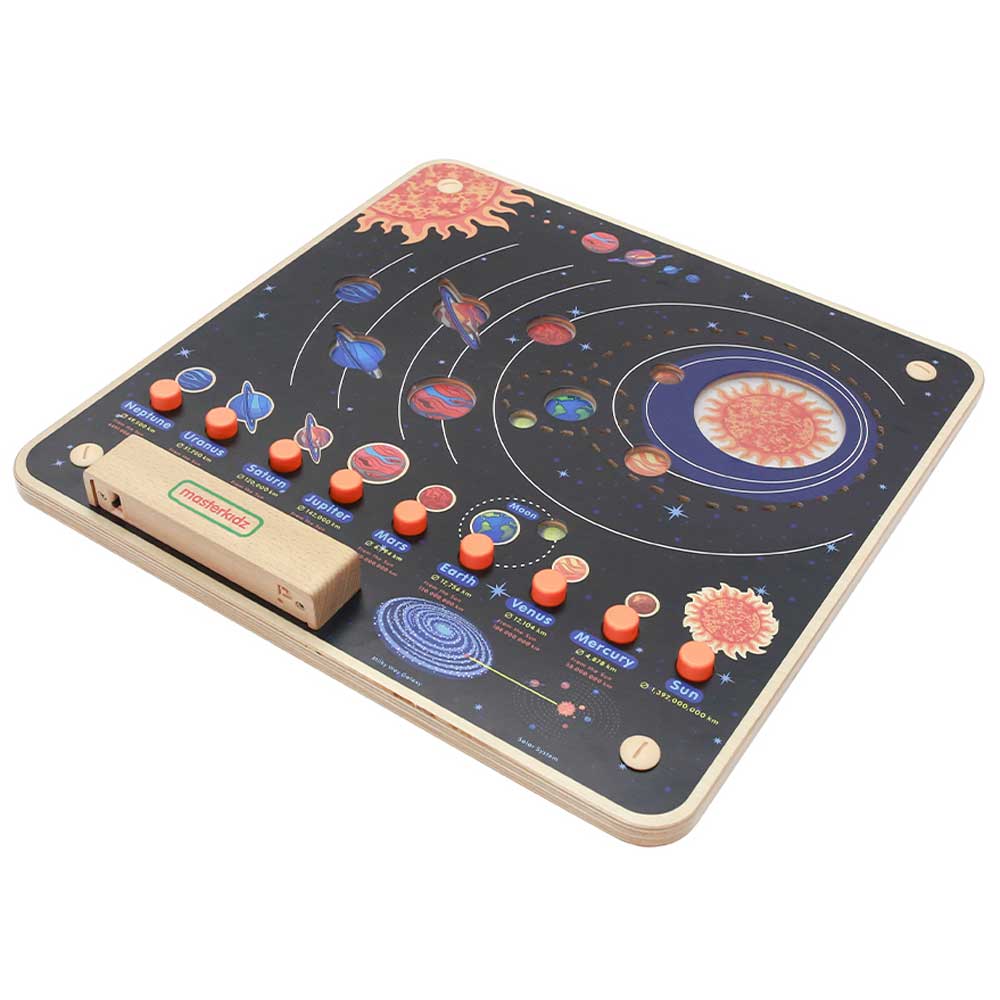 Solar System Wall Element