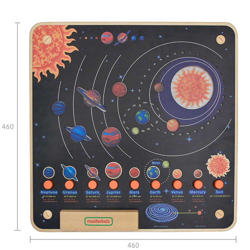 Solar System Wall Element