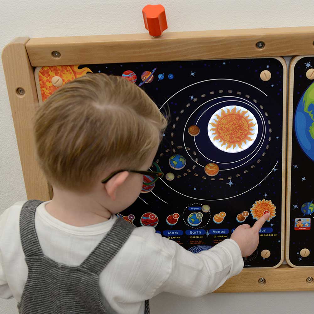 Solar System Wall Element
