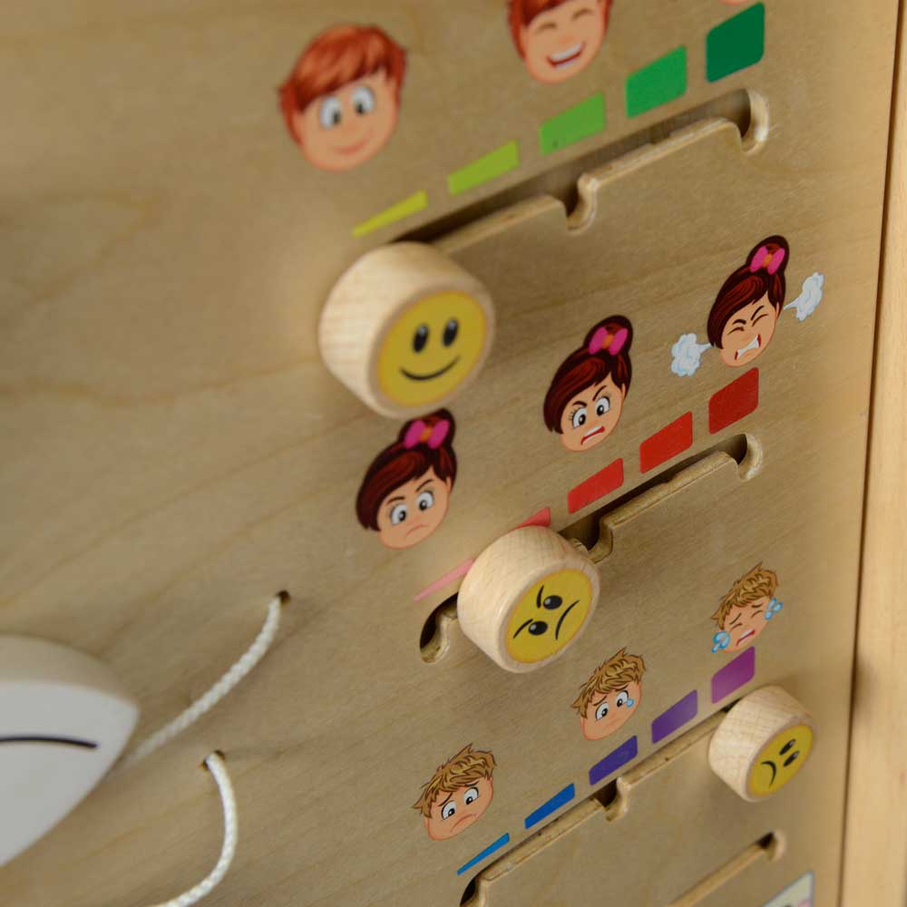 How Are You Feeling Wall Element