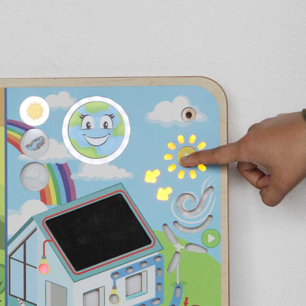 Renewable Energy & Non-Renewal Energy Wall Element