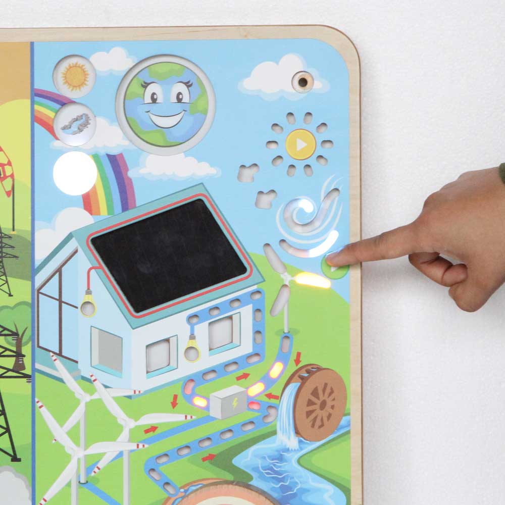 Renewable Energy & Non-Renewal Energy Wall Element