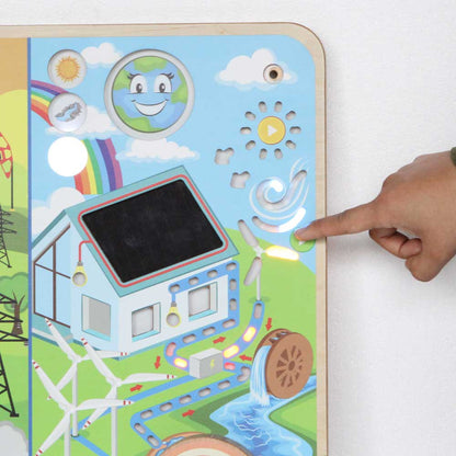 Renewable Energy & Non-Renewal Energy Wall Element
