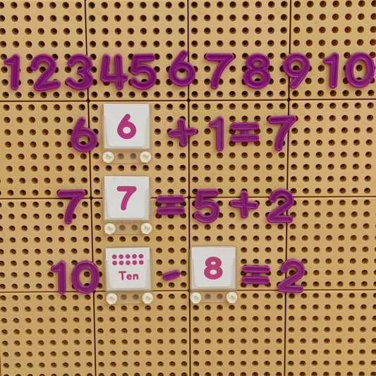 STEM Wall Numbers & Mathmatical Signs