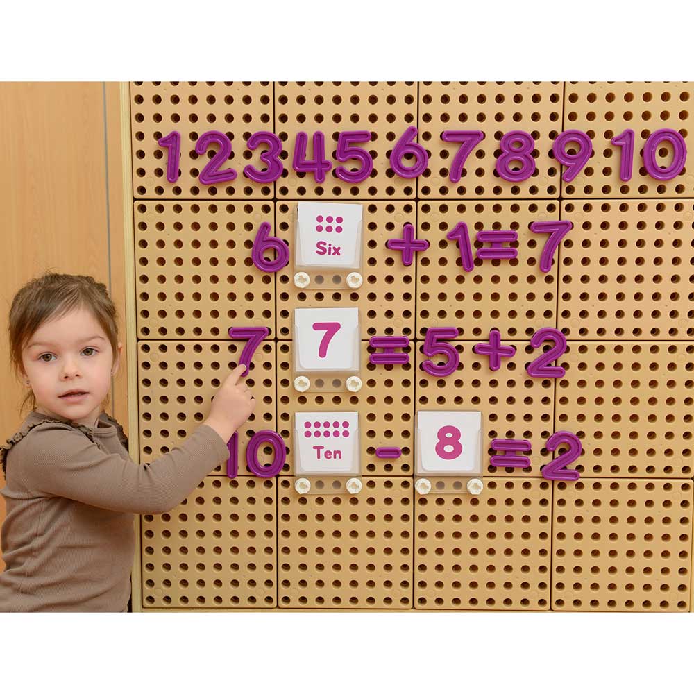 STEM Wall Numbers & Mathmatical Signs