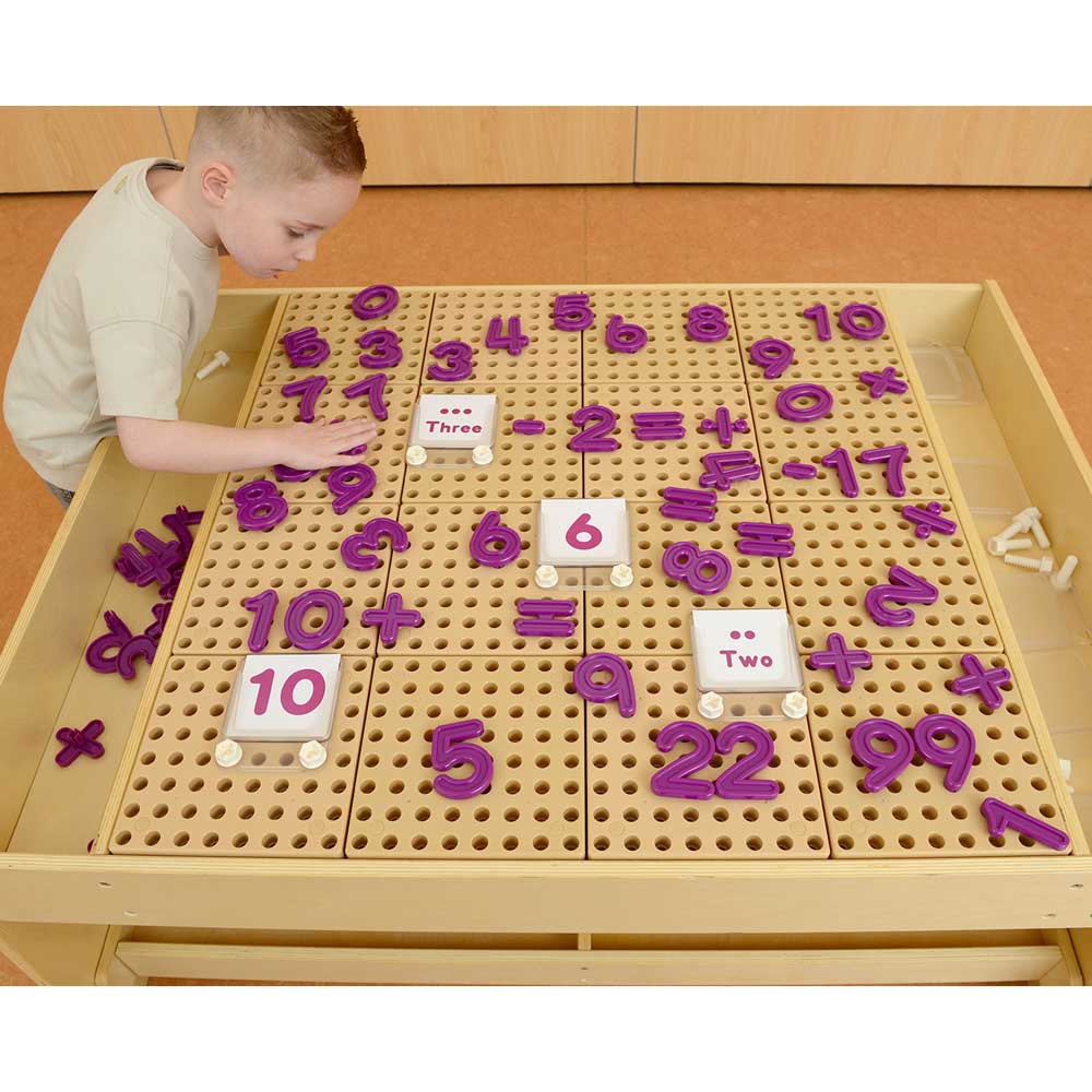 STEM Wall Numbers & Mathmatical Signs