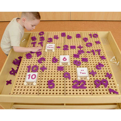 STEM Wall Numbers & Mathmatical Signs