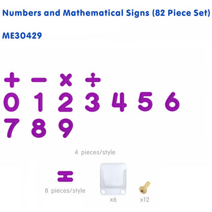 STEM Wall Numbers & Mathmatical Signs