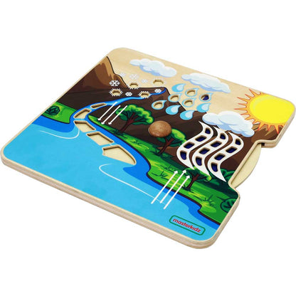 Water Cycle Learning Board