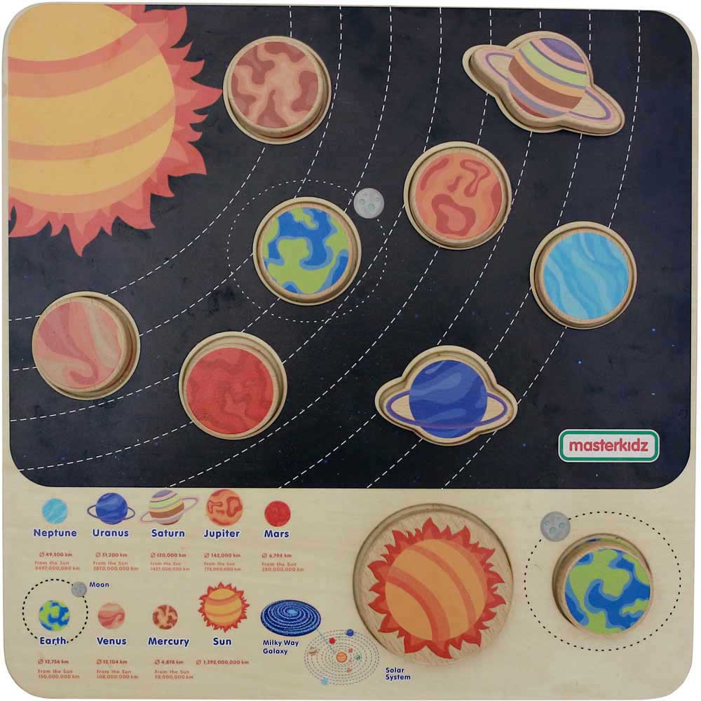 Solar System Learning Board – Masterkidz Australia